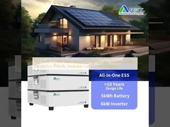 RPT-batterij 500V 6kW Home Energy Storage System Custom Simple Eco-friendly Stackable Can Communication